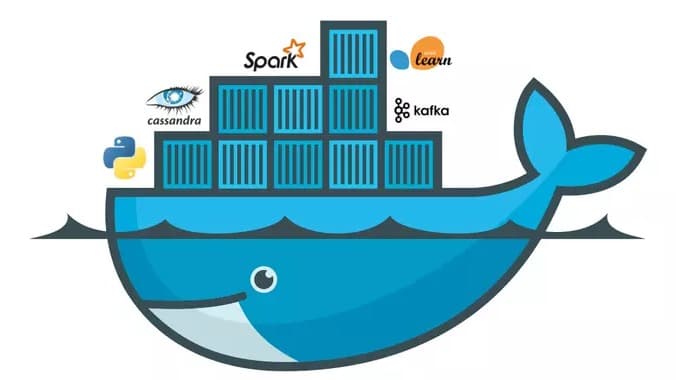 Docker và Microservices: Cặp bài trùng kiến tạo hệ thống hiện đại